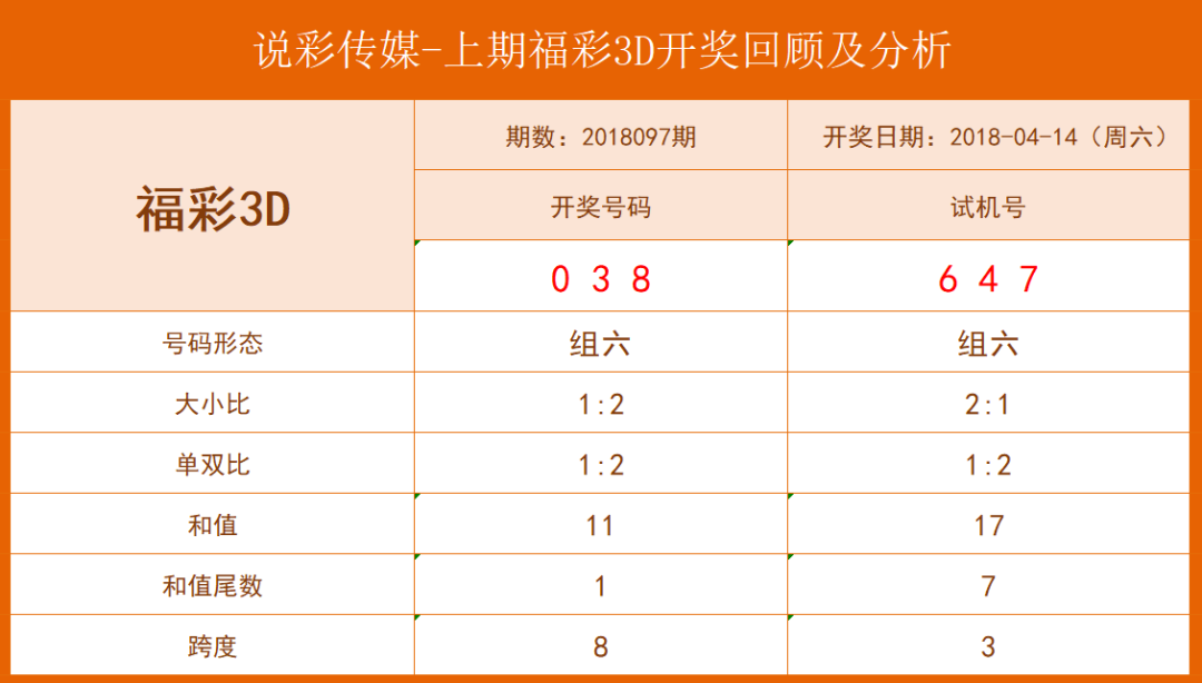 今天澳门六开彩开奖 结果|精选解释解析落实,澳门六开彩开奖结果，解析与落实精选解释