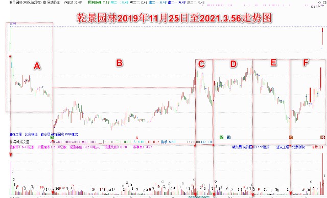 新澳门彩出号综合走势图看331斯|精选解释解析落实,新澳门彩出号综合走势图解析与精选策略探讨