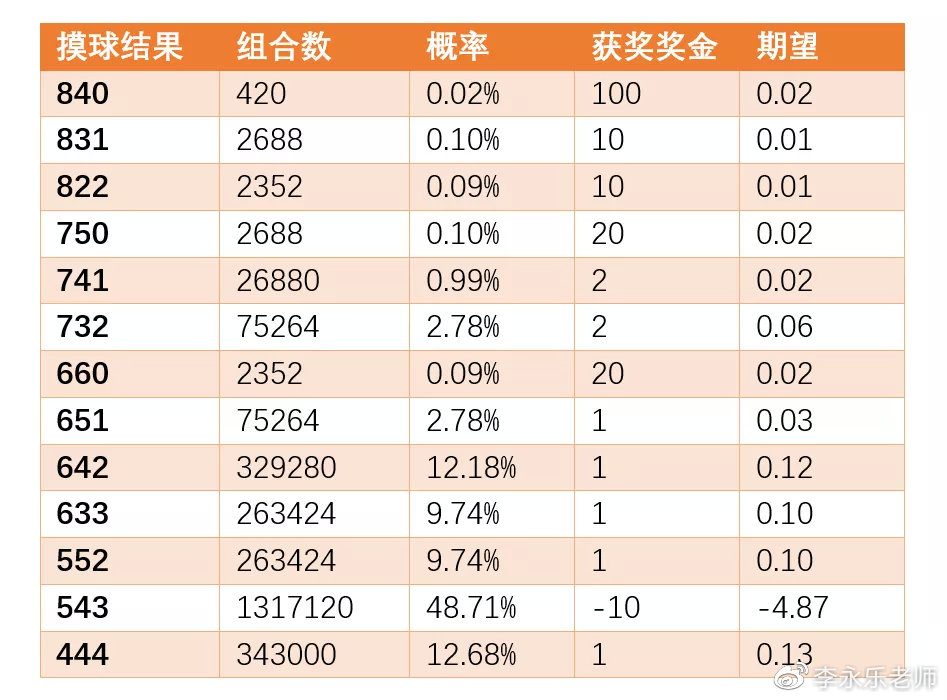 澳门开奖结果+开奖记录表生肖|精选解释解析落实,澳门开奖结果与生肖，解析与记录表精选解析落实