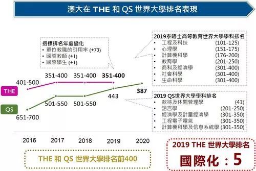 澳门六开奖结果资料查询澳|精选解释解析落实,澳门六开奖结果资料查询与解析，精选解释与落实策略