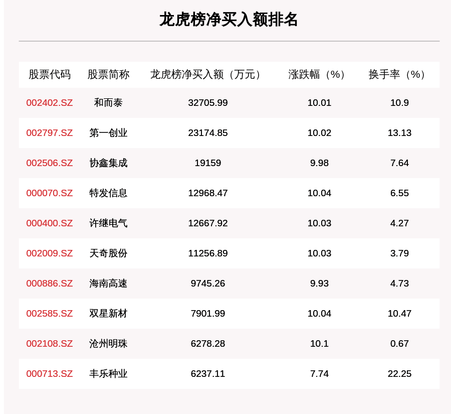 资讯 第163页