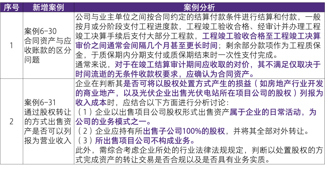 2024新奥精准资料免费提供|精选解释解析落实,关于新奥精准资料的免费提供与精选解析落实的文章