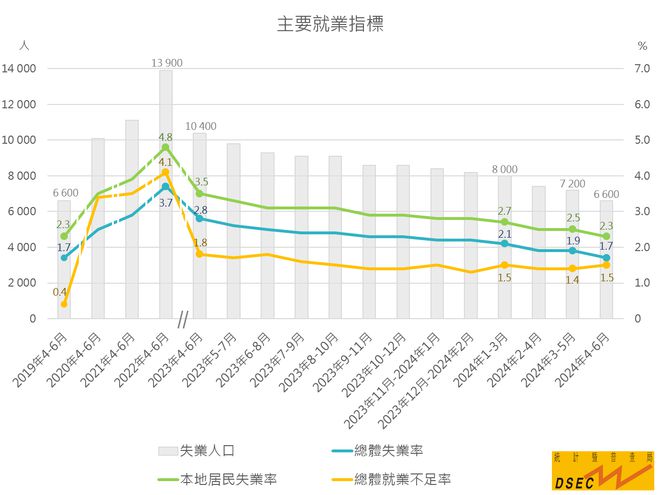 资讯 第161页