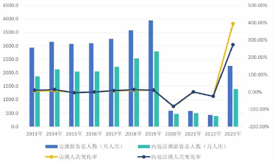 2024新澳门历史开奖记录|精选解释解析落实,解析新澳门历史开奖记录，深入探索与落实精选解释