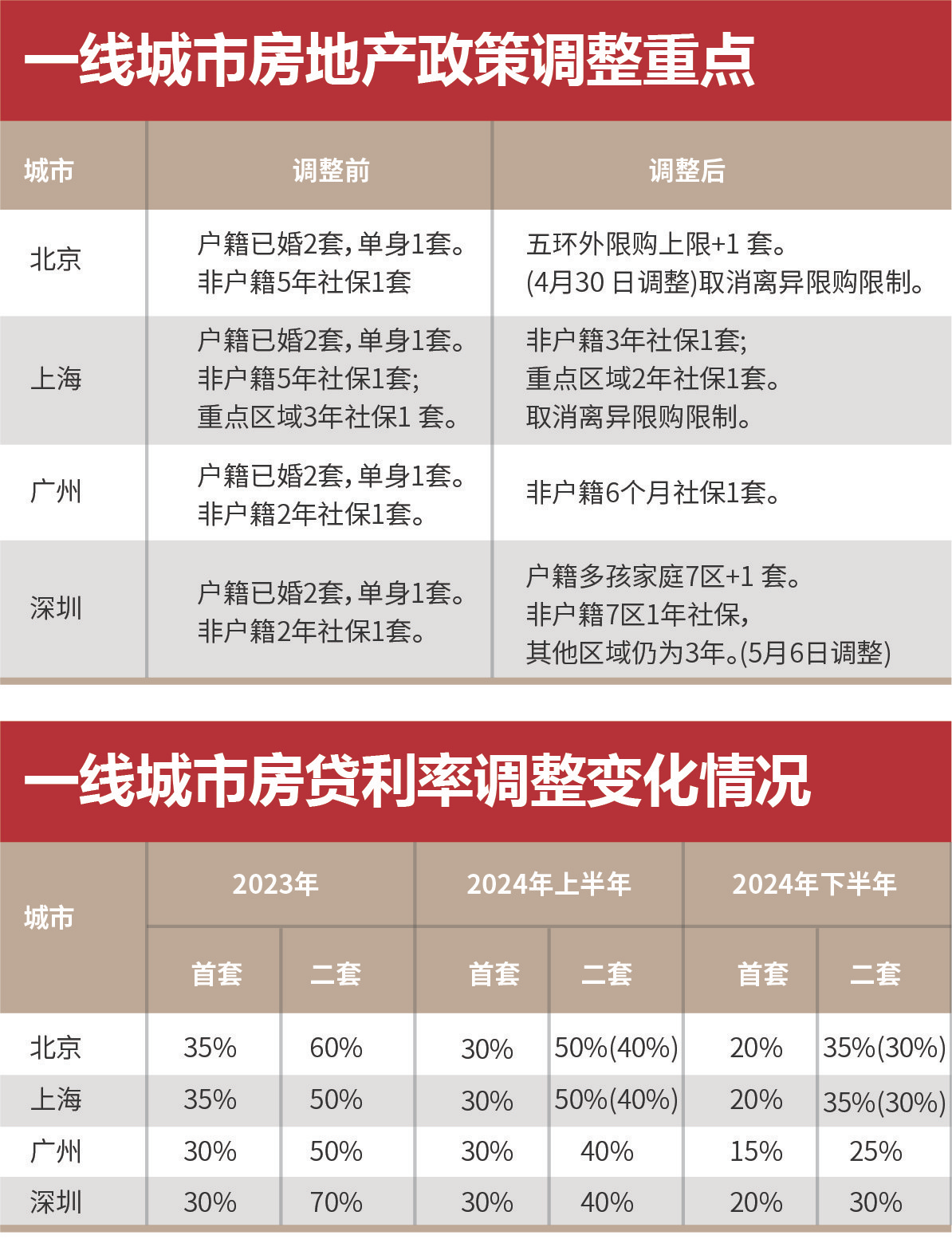 新澳资彩长期免费资料|精选解释解析落实,新澳资彩长期免费资料精选解析落实