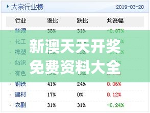 新澳天天精资科大全|精选解释解析落实,新澳天天精资科技大全，精选解释解析与落实策略