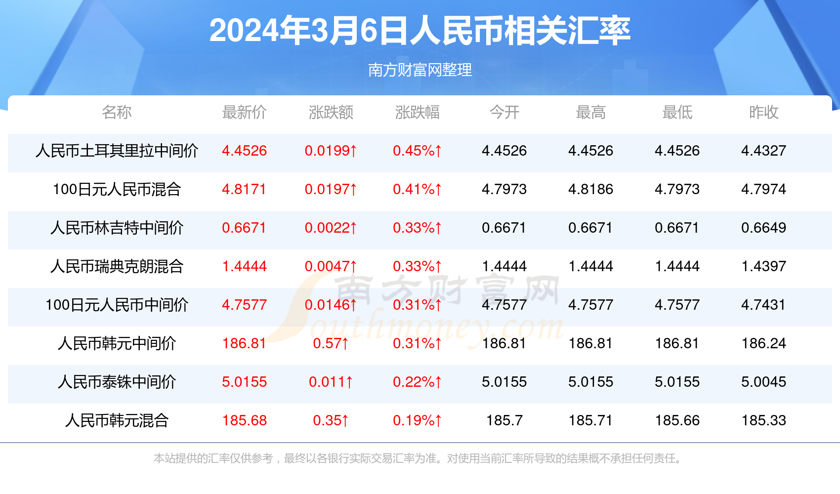 2024澳门今晚开奖号码香港记录|精选解释解析落实,澳门今晚开奖号码与香港记录，解析与落实精选解释