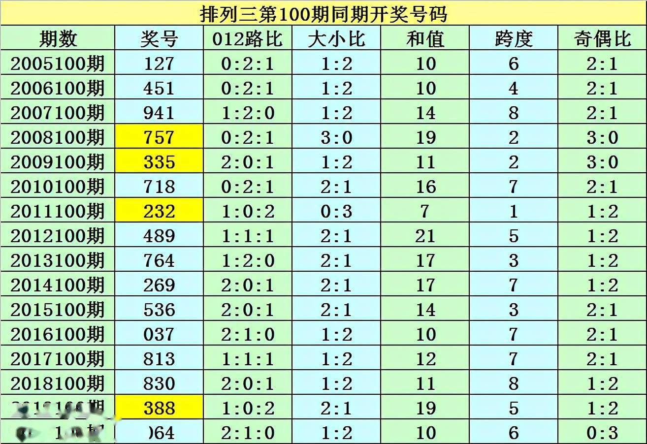 澳门三码三码精准100%|精选解释解析落实,澳门三码三码精准100%，犯罪行为的警示与解析