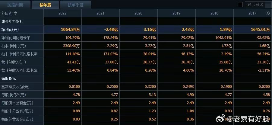 2024新澳天天开奖记录|精选解释解析落实,揭秘2024新澳天天开奖记录，精选解释解析与落实洞察