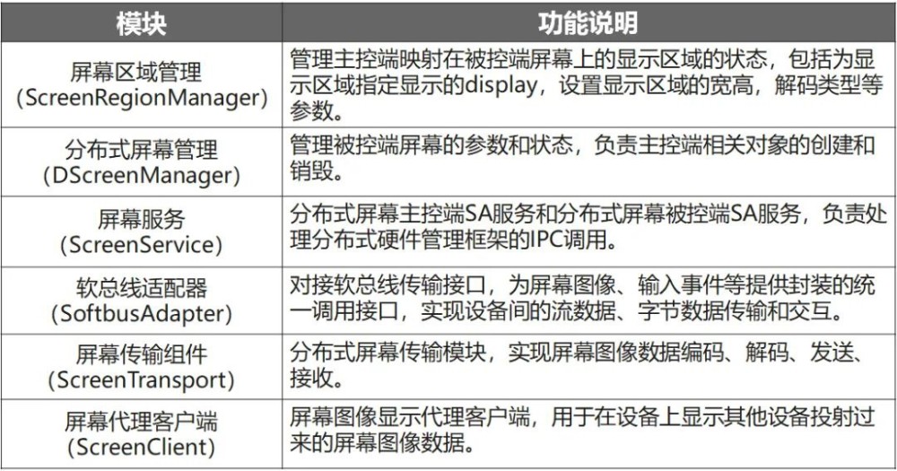 澳门开码表|精选解释解析落实,澳门开码表精选解释解析落实