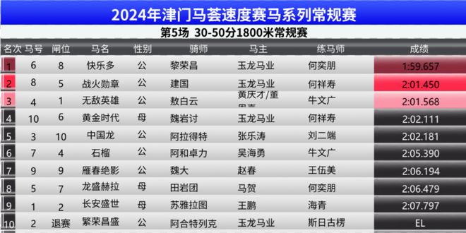 2024澳门特马今晚开奖165|精选解释解析落实,澳门特马今晚开奖，解析、精选与落实的关键要素（关键词，2024、澳门特马、开奖、解析、落实）