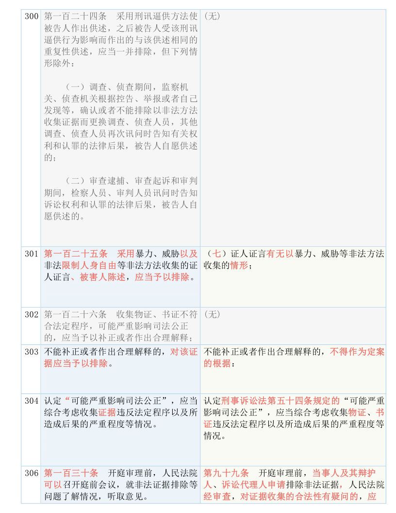 一码一肖一特马报|精选解释解析落实,一码一肖一特马报，精选解释解析落实之道