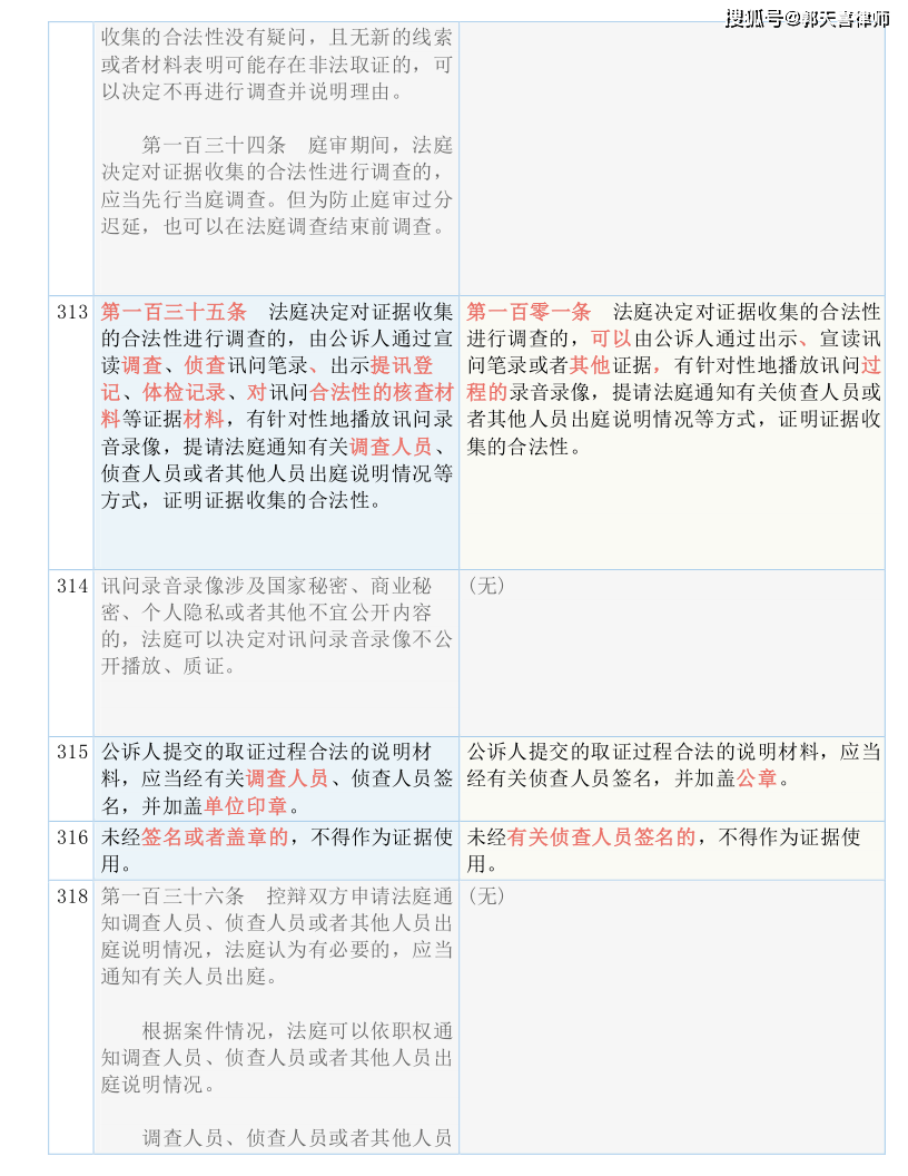 澳门内部资料一码公开验证|精选解释解析落实,澳门内部资料一码公开验证，精选解释解析落实的重要性