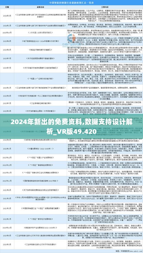 2024年正版资料全年免费|精选解释解析落实,免费正版资料，2024年的机遇与挑战