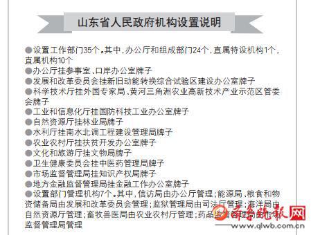 新澳门挂牌正版完挂牌记录怎么查|精选解释解析落实,新澳门挂牌正版完挂牌记录查询方法与解析落实精选指南