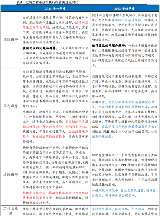 2024新澳近期50期记录|精选解释解析落实,新澳近期彩票记录解析与精选策略落实