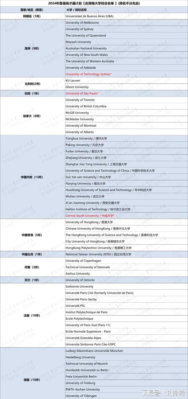 2024港澳今期资料|精选解释解析落实,精选解析落实，关于港澳地区资料的深度解读与未来展望（2024年）
