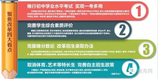 新奥精准资料免费提供(综合版)|精选解释解析落实,新奥精准资料免费提供（综合版），精选解释解析落实