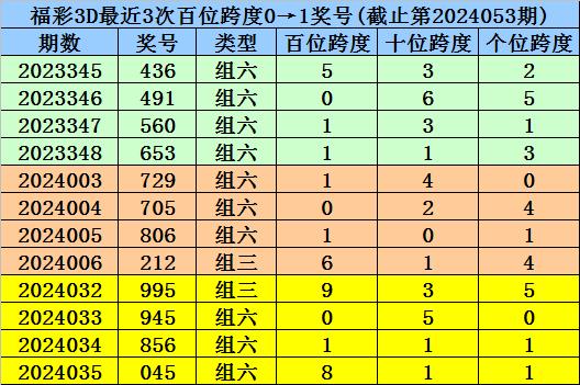 澳门一码一码100准确|精选解释解析落实,澳门一码一码精选解析与落实策略，追求准确性的探索之旅