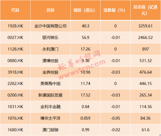 2024澳门天天开好彩大全蛊|精选解释解析落实,澳门天天开好彩大全解析与落实策略