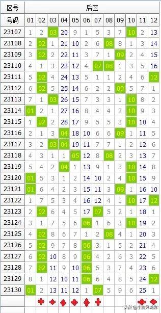 财经 第138页