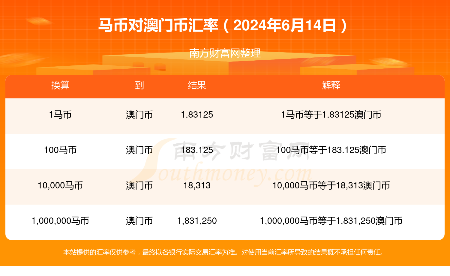 2024今晚澳门开特马,2024年澳门今晚开奖号码|精选解释解析落实,解析澳门特马开奖，探索未来与预测的可能性