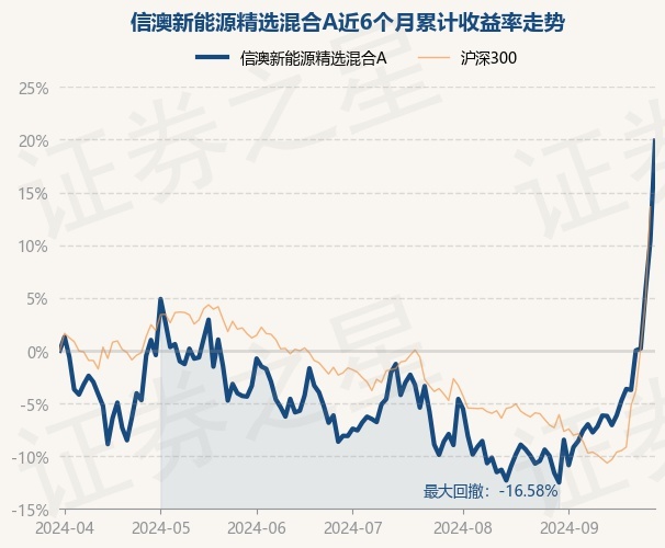 新澳今晚上9点30开奖结果是什么呢|精选解释解析落实,新澳今晚上9点30开奖结果解析与精选解释