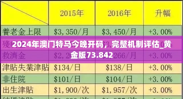 2024澳门正版今晚开特马|精选解释解析落实,澳门正版今晚开特马，解析与落实策略探讨