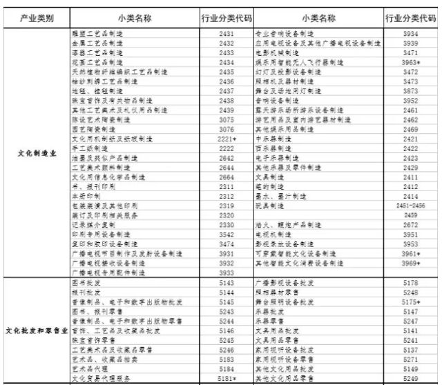 热门 第128页