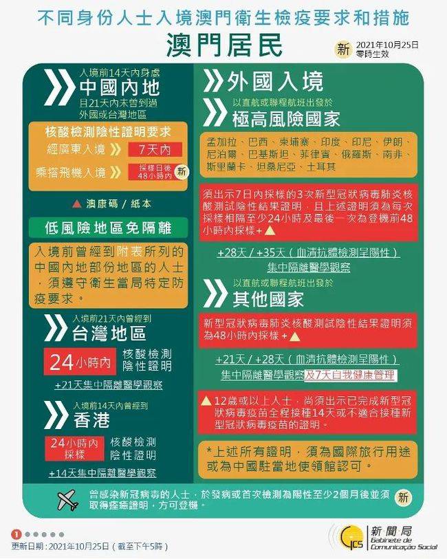 新澳门免费资料大全在线查看|精选解释解析落实,新澳门免费资料大全在线查看，精选解释解析与落实的重要性