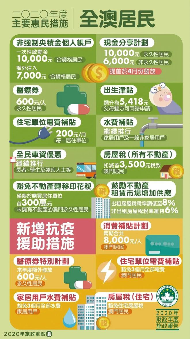 正版澳门资料免费公开|精选解释解析落实,正版澳门资料免费公开，精选解释解析落实的重要性