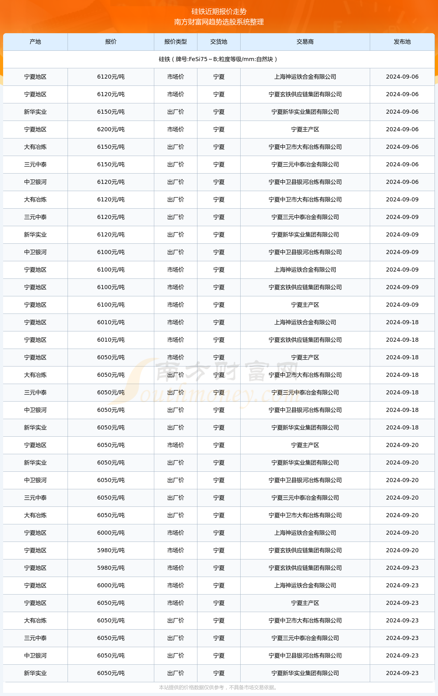 2024年澳门六今晚开奖结果|精选解释解析落实,澳门六今晚开奖结果解析与落实——以XXXX年XX月为例