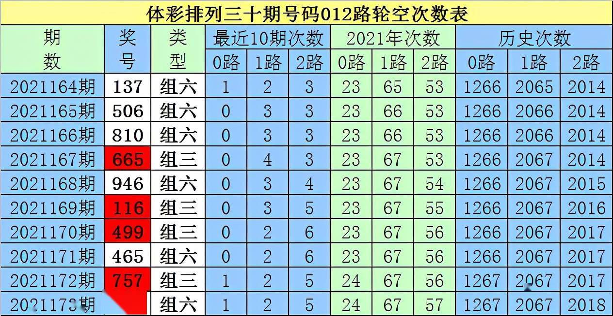 二四六白姐一肖一码|精选解释解析落实,二四六白姐一肖一码，精选解释解析落实的重要性