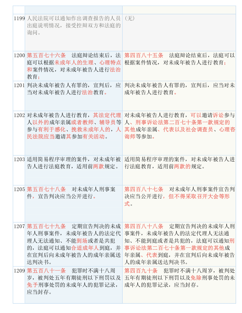 一码一肖100%精准的评论|精选解释解析落实,一码一肖，精准评论与深度解析的落实之道