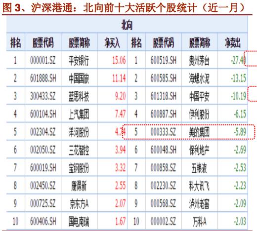 新澳门开彩开奖结果历史数据表|精选解释解析落实,新澳门开彩开奖结果历史数据表，解析与落实精选