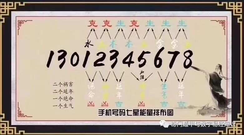 7777788888精准玄机|精选解释解析落实,揭秘7777788888精准玄机，深度解析与有效落实之道