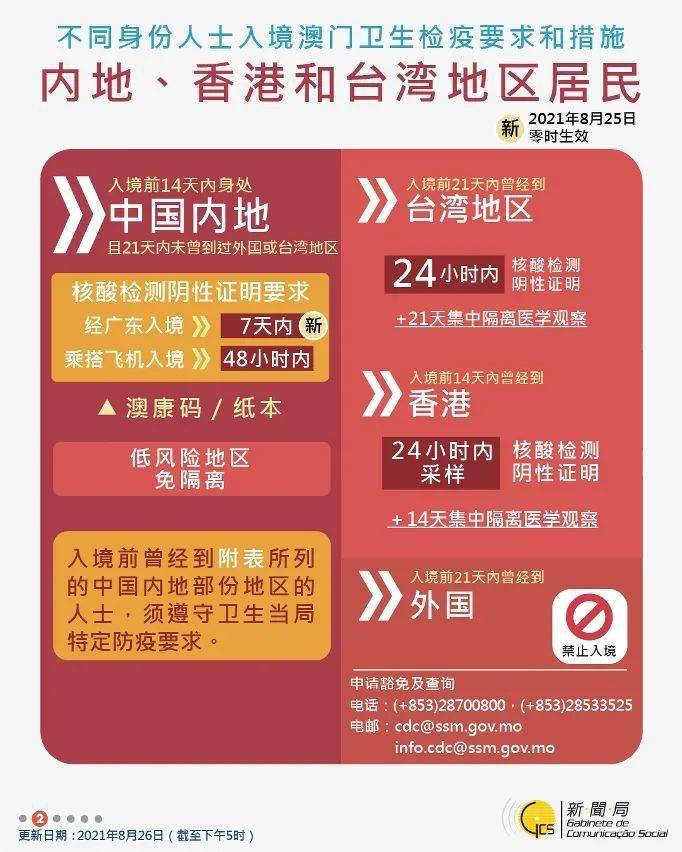 管家婆100%中奖澳门|精选解释解析落实,揭秘管家婆100%中奖澳门，精选解析与实战策略