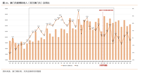 第607页