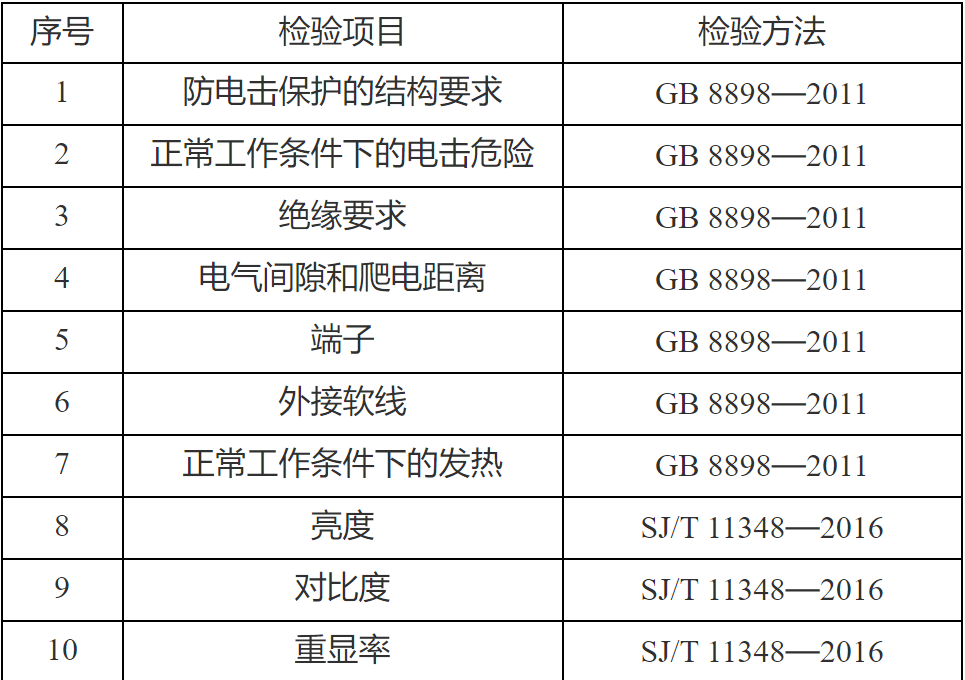 2024免费天天彩资料汇总600|精选解释解析落实,关于2024免费天天彩资料汇总600精选解释解析落实的全面解析