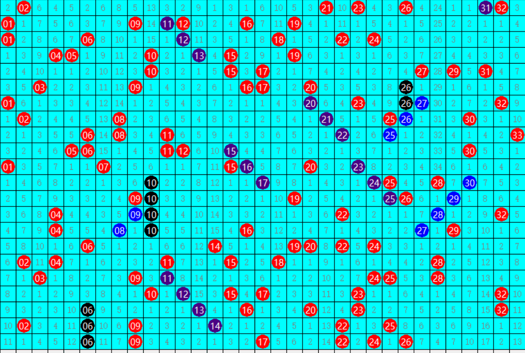 白小姐一码中期期开奖结果查询|精选解释解析落实,白小姐一码中期期开奖结果查询，精选解释解析与落实