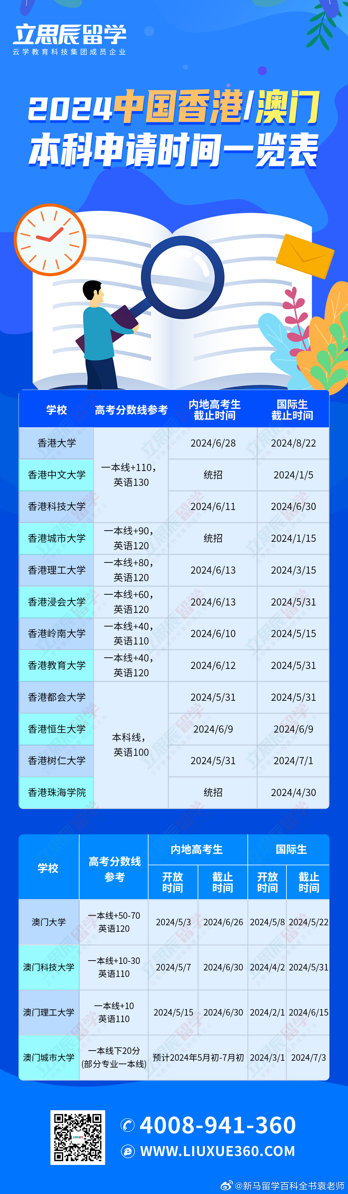 新澳门2024历史开奖记录查询表|精选解释解析落实,新澳门2024历史开奖记录查询表，解析与落实精选