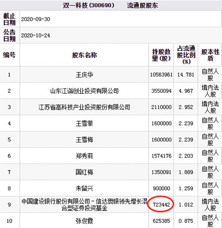 新澳天天开奖资料大全1052期|精选解释解析落实,新澳天天开奖资料解析大全第1052期——精选解析与落实策略