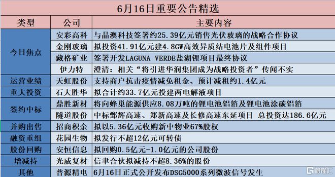 新澳天天开奖资料大全最新54期开奖结果|精选解释解析落实,新澳天天开奖资料大全最新解析与落实——第54期开奖结果深度解读