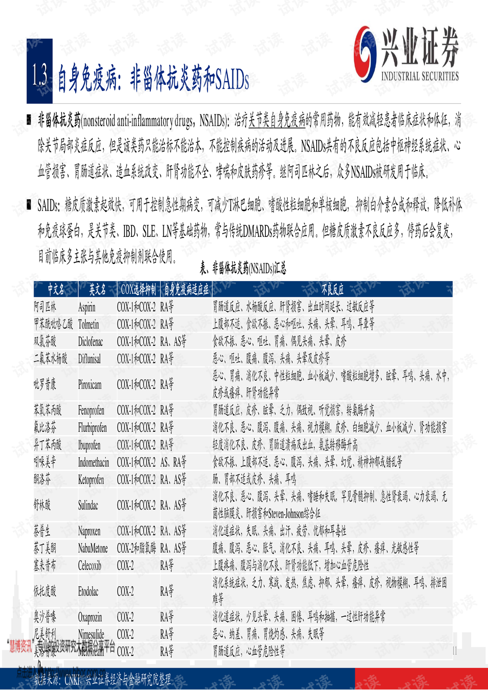 第587页