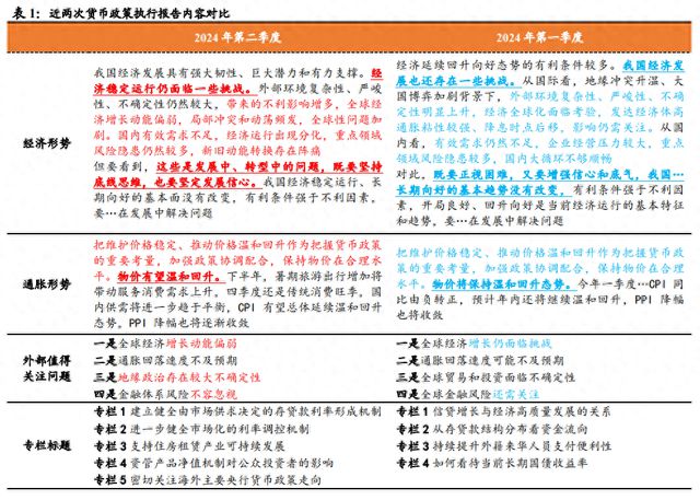 2024年正版资料免费大全最新版本亮点优势和亮点|精选解释解析落实,揭秘2024年正版资料免费大全，最新版本优势与亮点深度解析