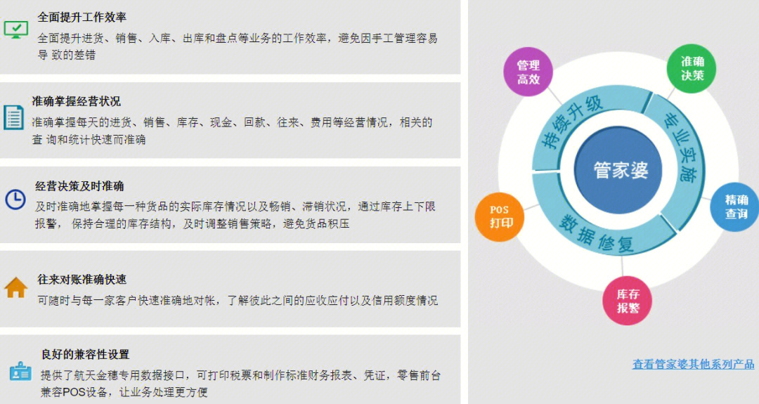 7777888888管家精准管家婆免费|精选解释解析落实,探索精准管家婆服务，从理解到落实的全方位解析