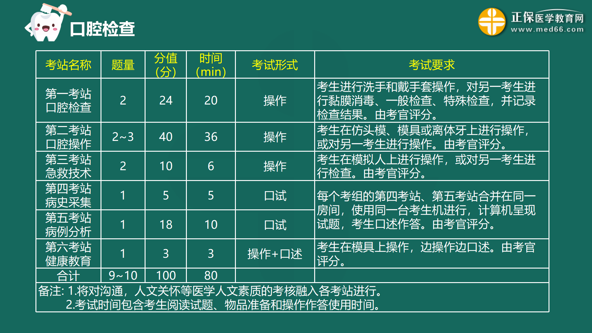 2023澳门六开奖结果查询|精选解释解析落实,澳门六开奖结果查询与解析——精选策略及实施步骤详解