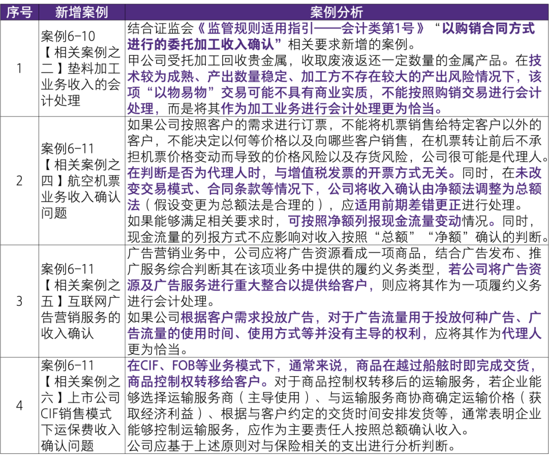 2024年黄大仙免费资料大全|精选解释解析落实,黄大仙灵签预测未来——解析落实2024年黄大仙免费资料大全