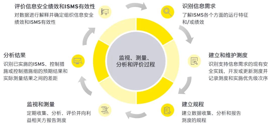 香港资料大全正版资料2024年免费|精选解释解析落实,香港资料大全正版资料精选解析与落实行动指南（2024年版）