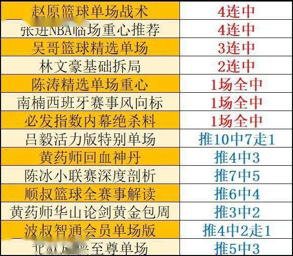 第579页